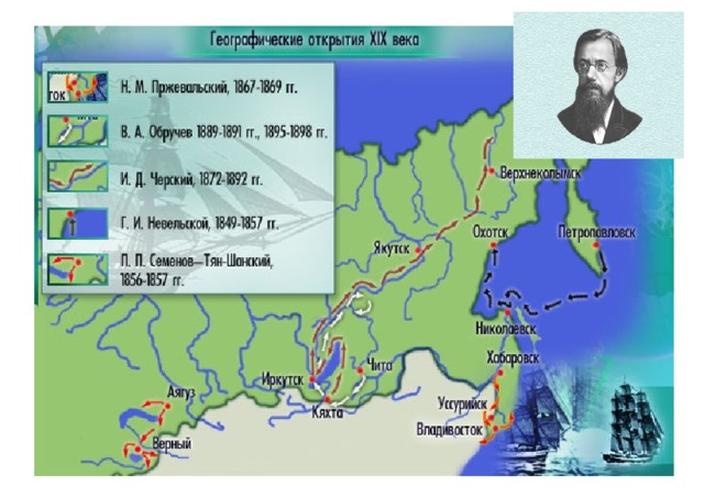 Российские географические открытия 18 века. Географические открытия 18 века в России карта. Географические открытия России 18-19 века карта. Географические открытия России 19 века карта. Экспедиции 18 века в России карта.