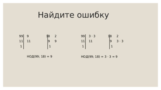 Найдите ошибку  99 3 · 3 18 2  11 11 9 3 · 3  99 9 18 2  1 1  11 11 9 9  1 1  НОД(99; 18) = 3 · 3 = 9  НОД(99; 18) = 9 