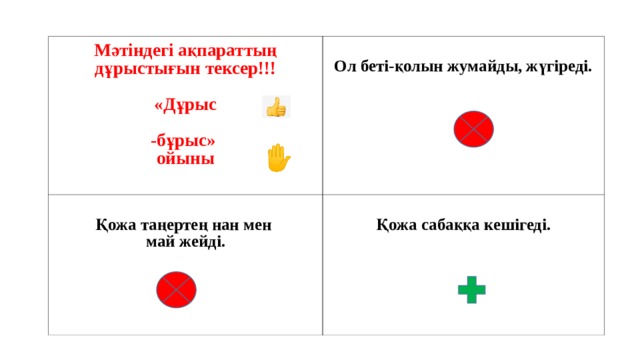 Мәтіндегі ақпараттың дұрыстығын тексер!!!     Ол беті-қолын жумайды, жүгіреді. Қожа таңертең нан мен «Дұрыс  май жейді. Қожа сабаққа кешігеді. -бұрыс» ойыны 