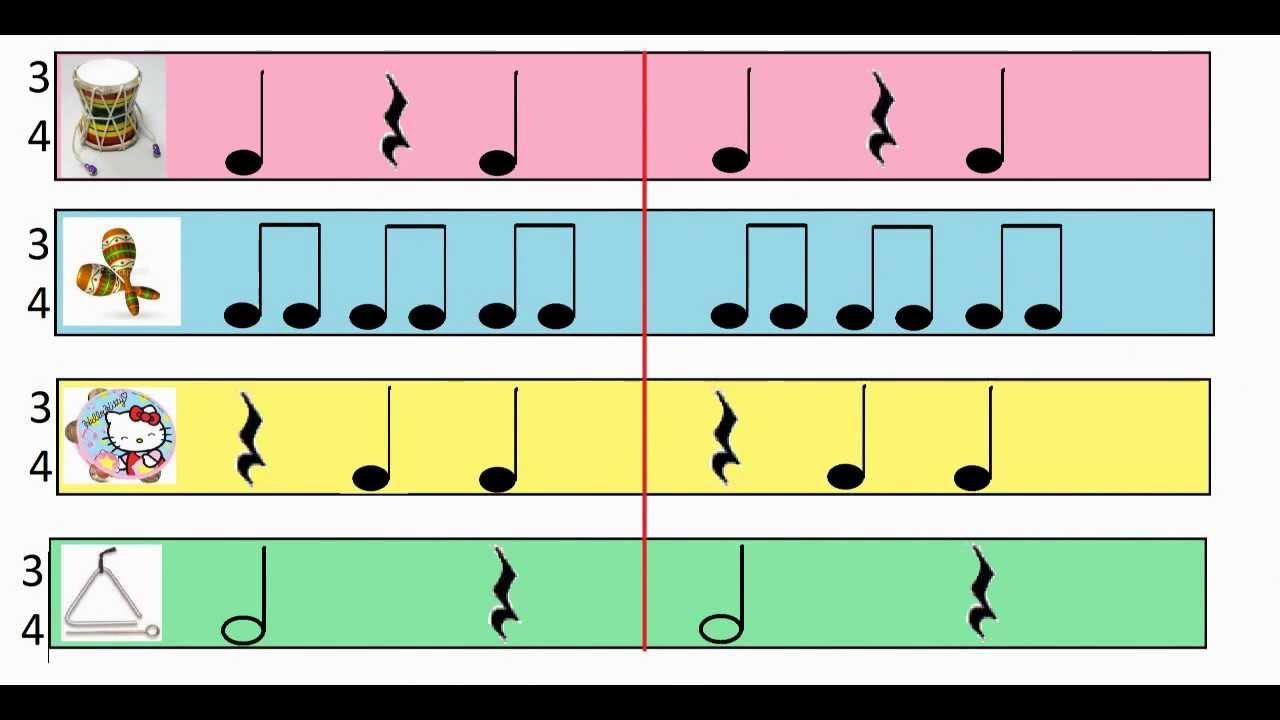 Ритмическая партитура. Детские шумовые инструменты.