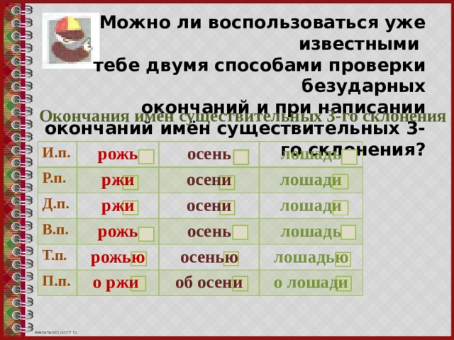  Можно ли воспользоваться уже известными тебе двумя способами проверки безударных  окончаний и при написании окончаний имён существительных 3-го склонения? Окончания имён существительных 3-го склонения И.п. Р.п. рожь ржи осень Д.п. В.п. ржи лошадь осени лошади рожь осени Т.п. П.п. рожью осень лошади лошадь о ржи  осенью об осени лошадью о лошади 