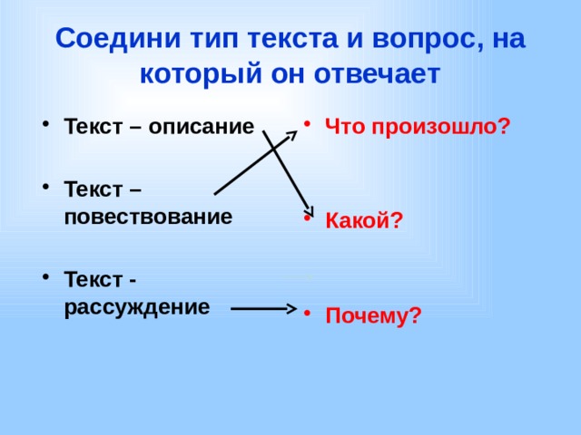 Соедини тип текста и вопрос, на который он отвечает Что произошло? Текст – описание    Текст – повествование  Какой? Текст - рассуждение   Почему? 