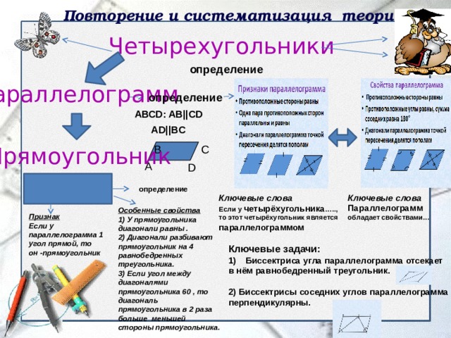 Повторение и систематизация теории Четырехугольники  АВСD: AB||CD  AD||BC определение Параллелограмм определение Прямоугольник B C А D определение Ключевые слова Параллелограмм обладает свойствами… Ключевые слова Если у четырёхугольника ….., то этот четырёхугольник является параллелограммом Особенные свойства 1) У прямоугольника диагонали равны . 2) Диагонали разбивают прямоугольник на 4 равнобедренных треугольника. 3) Если угол между диагоналями прямоугольника 60 , то диагональ прямоугольника в 2 раза больше меньшей стороны прямоугольника. Признак Если у параллелограмма 1 угол прямой, то он -прямоугольник Ключевые задачи: Биссектриса угла параллелограмма отсекает в нём равнобедренный треугольник.  2) Биссектрисы соседних углов параллелограмма перпендикулярны. 