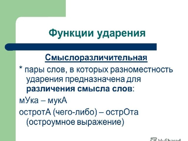 Ударение 5 класс презентация