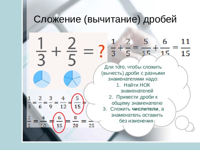 Обыкновенные дроби рисунок