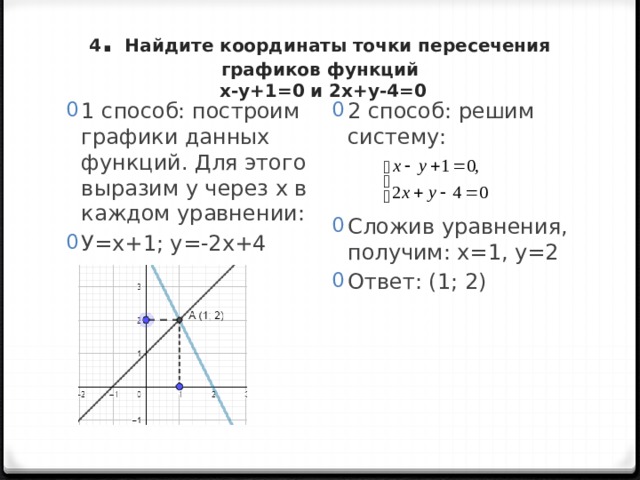  . Найдите координаты точки пересечения графиков функций  х-у+1=0 и 2х+у-4=0 1 способ: построим графики данных функций. Для этого выразим у через х в каждом уравнении: У=х+1; у=-2х+4 2 способ: решим систему: Сложив уравнения, получим: х=1, у=2 Ответ: (1; 2) 