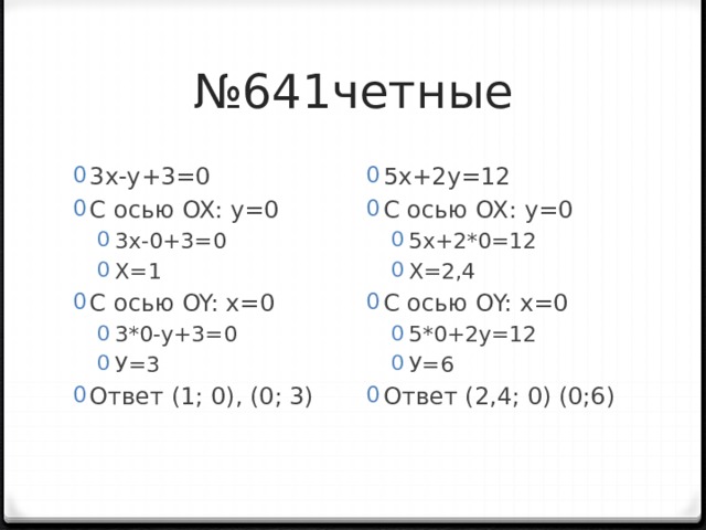 № 641четные 3х-у+3=0 С осью OX: у=0 5х+2у=12 С осью OX: у=0 3х-0+3=0 Х=1 3х-0+3=0 Х=1 С осью OY: х=0 3*0-у+3=0 У=3 3*0-у+3=0 У=3 Ответ (1; 0), (0; 3) 5х+2*0=12 Х=2,4 5х+2*0=12 Х=2,4 С осью OY: х=0 5*0+2у=12 У=6 5*0+2у=12 У=6 Ответ (2,4; 0) (0;6) 