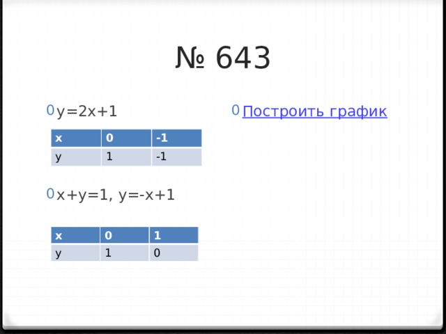 № 643 Построить график у=2x+1 х+y=1, y=-x+1 x 0 y -1 1 -1 x y 0 1 1 0 