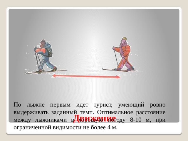  По лыжне первым идет турист, умеющий ровно выдерживать заданный темп. Оптимальное расстояние между лыжниками в хорошую погоду 8-10 м, при ограниченной видимости не более 4 м. Движение 