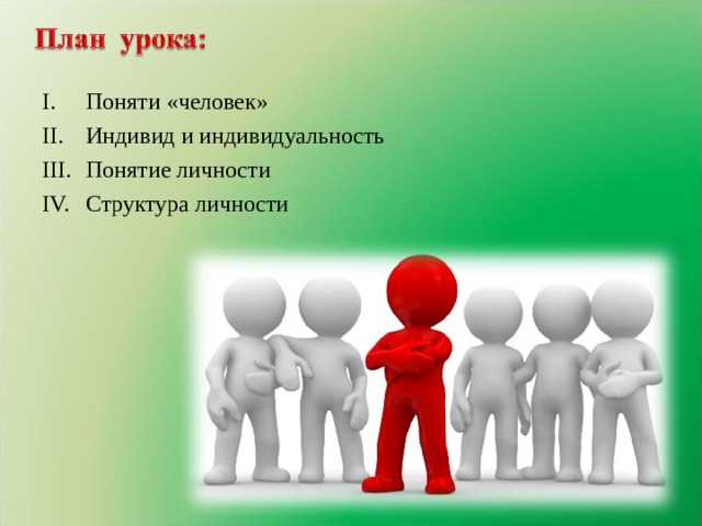 Поняти «человек» Индивид и индивидуальность Понятие личности Структура личности 