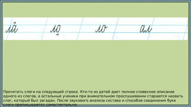 Прочитать слоги на следующей строке. Кто-то из детей дает полное словесное описание одного из слогов, а остальные ученики при внимательном прослушивании стараются назвать слог, который был загадан. После звукового анализа состава и способов соединения букв слоги прописываются самостоятельно. 
