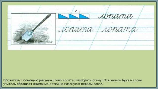 Прочитать с помощью рисунка слово лопата . Разобрать схему. При записи букв в слове учитель обращает внимание детей на гласную в первом слоге. 