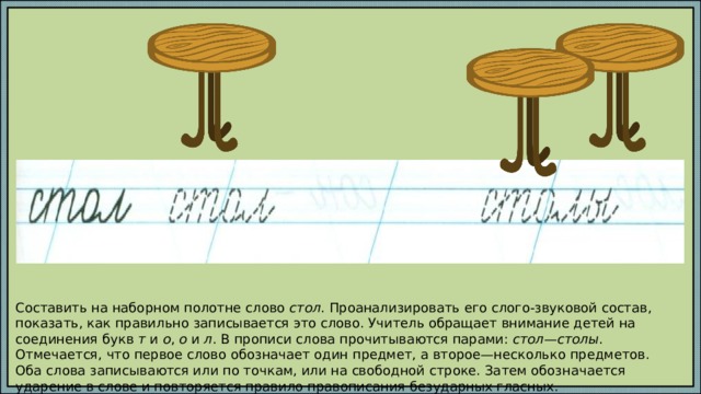 Составить на наборном полотне слово стол . Проанализировать его слого-звуковой состав, показать, как правильно записывается это слово. Учитель обращает внимание детей на соединения букв т и о , о и л . В прописи слова прочитываются парами: стол—столы . Отмечается, что первое слово обозначает один предмет, а второе—несколько предметов. Оба слова записываются или по точкам, или на свободной строке. Затем обозначается ударение в слове и повторяется правило правописания безударных гласных. 