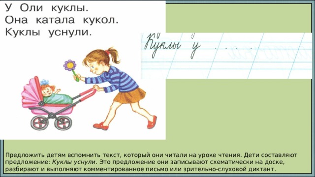 Предложить детям вспомнить текст, который они читали на уроке чтения. Дети составляют предложение: Куклы уснули . Это предложение они записывают схематически на доске, разбирают и выполняют комментированное письмо или зрительно-слуховой диктант. 
