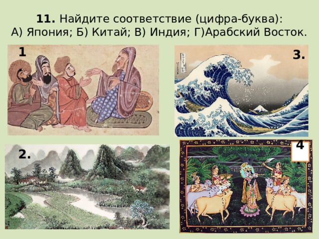 11. Найдите соответствие (цифра-буква):  А) Япония; Б) Китай; В) Индия; Г)Арабский Восток. 1. 3. 4. 2.