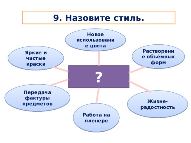 9. Назовите стиль. Новое использование цвета Растворение объёмных форм Яркие и чистые краски ? Передача фактуры предметов Жизне-радостность Работа на пленере