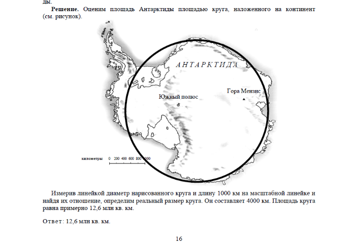 Карта не равно территория