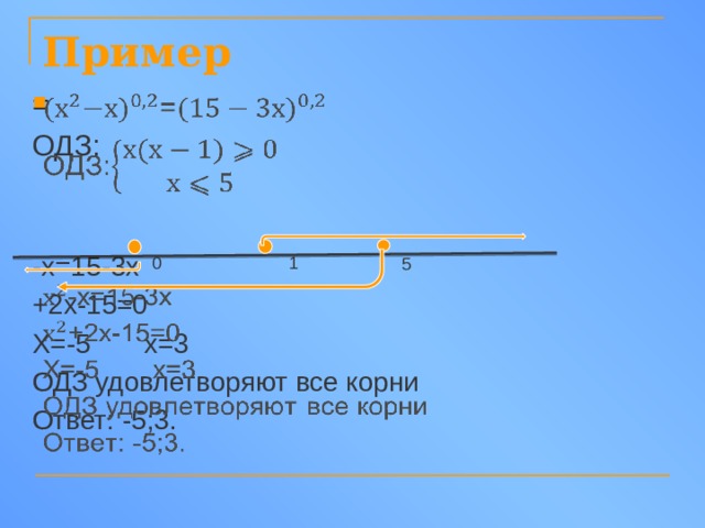 Пример   = ОДЗ: -х=15-3х +2х-15=0 Х=-5 х=3 ОДЗ удовлетворяют все корни Ответ: -5;3. 0 1 5 