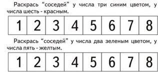 Что обозначает соответствующий номер на рисунке. Числовой ряд задания для дошкольников. Соседи числа для дошкольников. Предыдущие и последующие числа для дошкольников. Соседи числа задания для дошкольников.