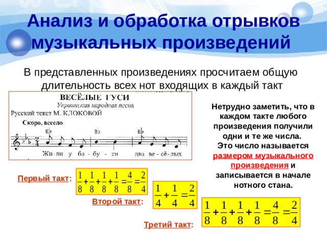 Презентация на тему по музыке 6 класс