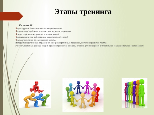 Этапы тренинга  Основной оценка уровня осведомленности по проблематике актуализация проблемы и конкретных задач для ее решения предоставление информации, усвоение знаний формирование умений, навыков, развитие способностей подведение итогов по содержанию работы. Интерактивные техники. Упражнения на оценку групповых процессов, состояния развития группы. Рассчитывается как разница общего времени тренинга и времени, нужного для проведения вступительной и заключительной частей вместе. 