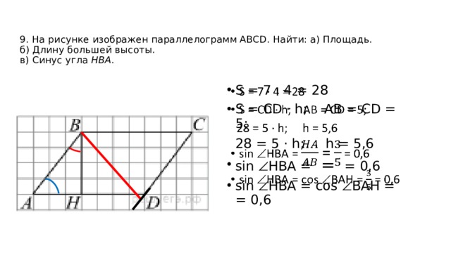 9. На рисунке изображен параллелограмм ABCD. Найти: а) Площадь.  б) Длину большей высоты.  в) Синус угла НВА .   S = 7 · 4 = 28 S = CD · h; AB = CD = 5;    28 = 5 · h; h = 5,6 sin  HBA = = = 0,6 sin  HBA = cos  BAH = = 0,6 
