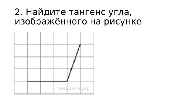 10 найдите тангенс угла изображенного на рисунке