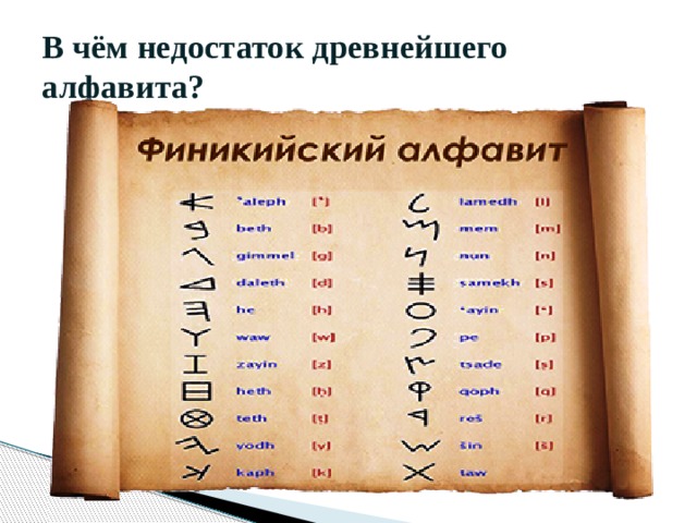 В чём недостаток древнейшего алфавита? 