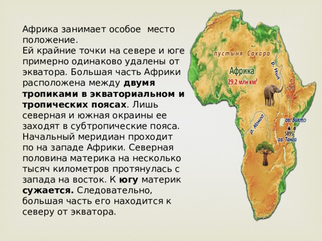 Африка лежит в полушариях