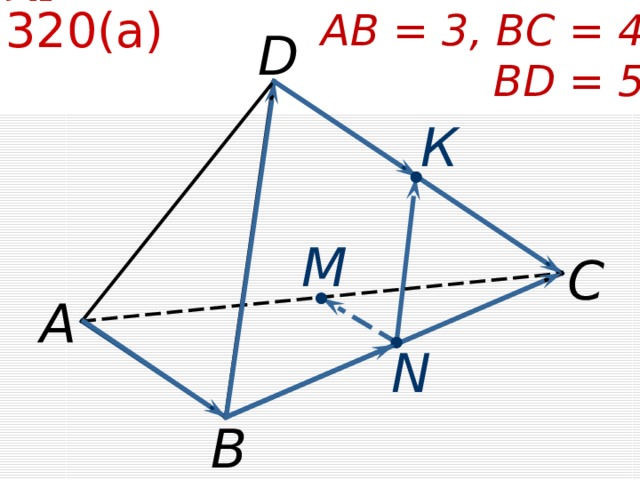 № 320(а) АВ = 3, ВС = 4 BD = 5 D К M С А N В 