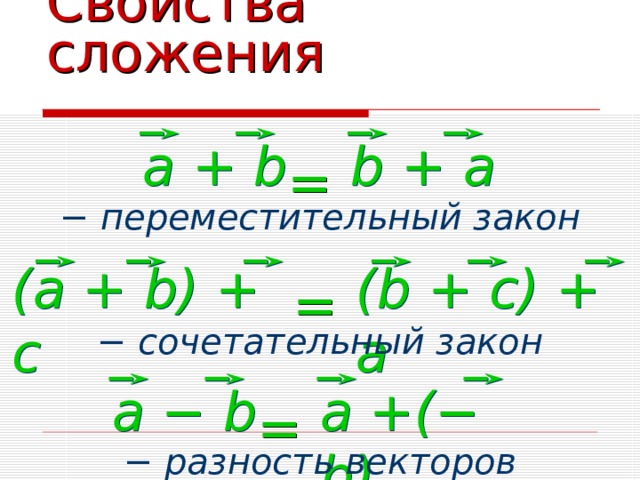 Свойства сложения а + b b + a = − переместительный закон ( b + с) + a (а + b ) + с = − сочетательный закон а − b a + (−  b) = − разность векторов 