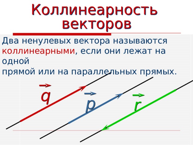 Коллинеарность векторов Два ненулевых вектора называются коллинеарными , если они лежат на одной прямой или на параллельных прямых. q р r 