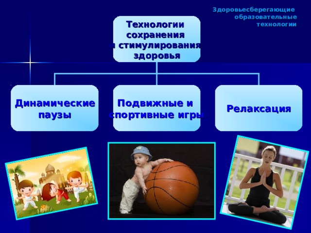 Технологии здоровьесбережения - Дошкольное образование - Презентации - Дошкольни