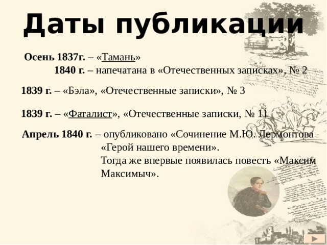 Даты публикации  Осень 1837г. – « Тамань »   1840 г. – напечатана в «Отечественных записках», № 2  1839 г. – «Бэла», «Отечественные записки», № 3 1839 г. – « Фаталист », «Отечественные записки, № 11 Апрель 1840 г. – опубликовано «Сочинение М.Ю. Лермонтова  «Герой нашего времени».  Тогда же впервые появилась повесть «Максим  Максимыч». 3 3 