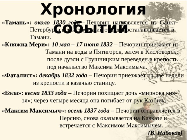 Хронология событий «Тамань»:  около 1830 года – Печорин направляется из Санкт-  Петербурга в действующий отряд и останавливается в  Тамани. «Княжна Мери»:  10 мая – 17 июня 1832 – Печорин приезжает из  Тамани на воды в Пятигорск, затем в Кисловодск;  после дуэли с Грушницким переведен в крепость  под начальство Максима Максимыча. «Фаталист»: декабрь 1832 года – Печорин приезжает на две недели  из крепости в казачью станицу. «Бэла»: весна 1833 года – Печорин похищает дочь «мирнова кня-  зя»; через четыре месяца она погибает от рук Казбича. «Максим Максимыч»: осень 1837 года – Печорин отправляется в  Персию, снова оказывается на Кавказе и  встречается с Максимом Максимычем. (В. Набоков) 8 8 