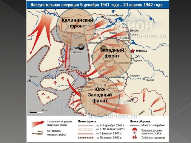 Калининский фронт Западный фронт Юго-Западный фронт 