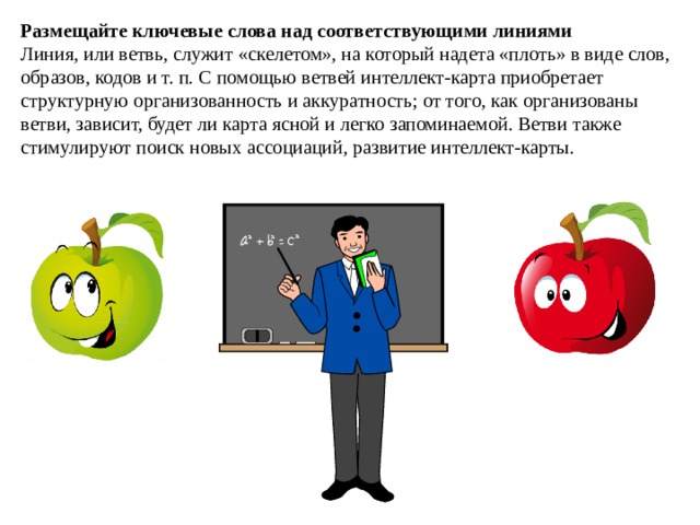 Размещайте ключевые слова над соответствующими линиями Линия, или ветвь, служит «скелетом», на который надета «плоть» в виде слов, образов, кодов и т. п. С помощью ветвей интеллект-карта приобретает структурную организованность и аккуратность; от того, как организованы ветви, зависит, будет ли карта ясной и легко запоминаемой. Ветви также стимулируют поиск новых ассоциаций, развитие интеллект-карты. 
