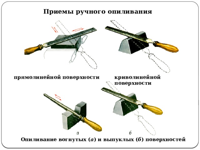 Урок производственного обучения "Опиливание металла"