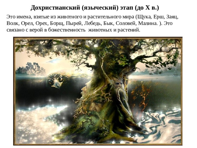 Дохристианский (языческий) этап (до X в.) Это имена, взятые из животного и растительного мира (Щука, Ерш, Заяц, Волк, Орел, Орех, Борщ, Пырей, Лебедь, Бык, Соловей, Малина. ). Это связано с верой в божественность животных и растений.