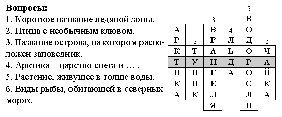 Составить кроссворд по природным зонам