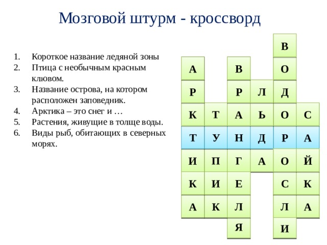 Ледяная каша кроссворд