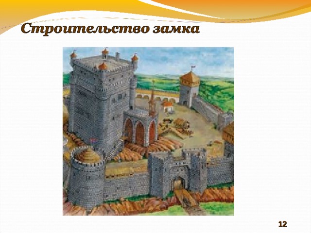 Рыцарский замок строительство замка 6 класс история проект