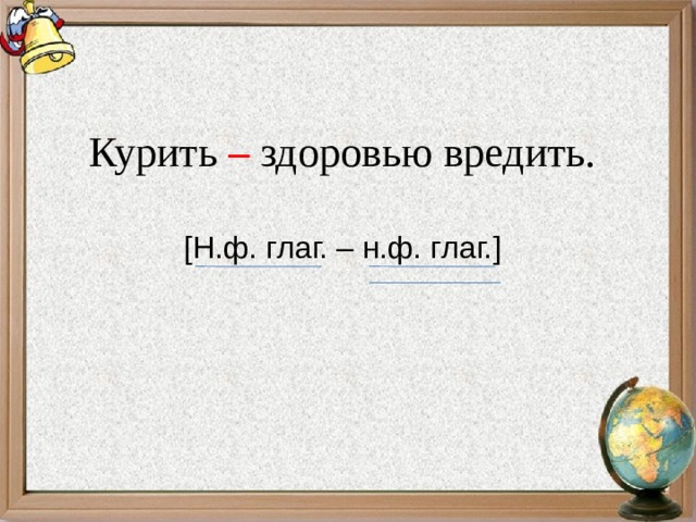 Курить – здоровью вредить. [ Н.ф. глаг. – н.ф. глаг. ] 