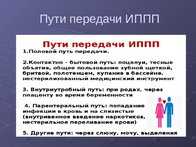 Инфекции передаваемые через. Способы передачи ИППП. Роль медицинской сестры в профилактике заболеваний. Роль медицинской сестры в профилактике ИППП.