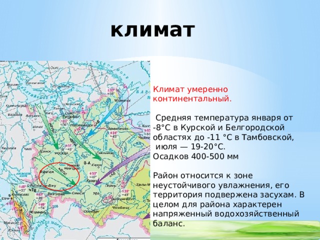 Презентация климат архангельской области