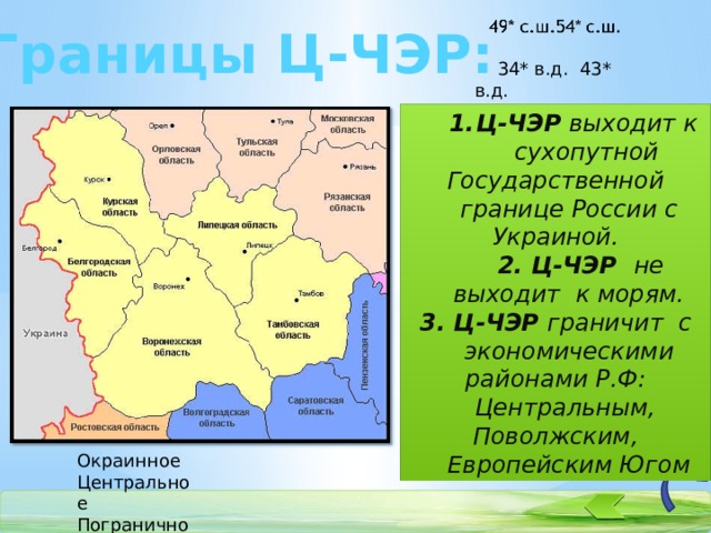 Центральный экономический район россии презентация 9 класс география