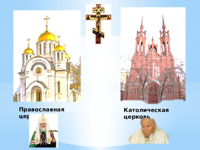 Православная церковь Католическая церковь 