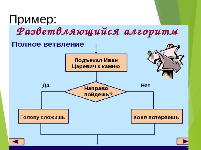 Пример: 