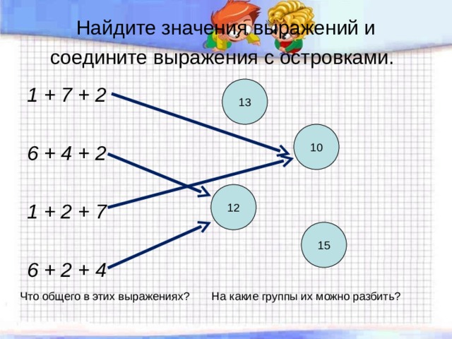 Найдите в электронном приложении и прочитайте миф о рождении зевса какие события предшествовали