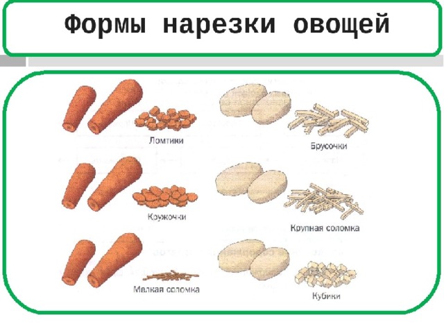 Виды нарезки овощей в различных кухнях мира